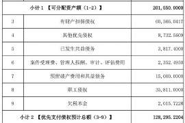 阿勒泰如何避免债务纠纷？专业追讨公司教您应对之策